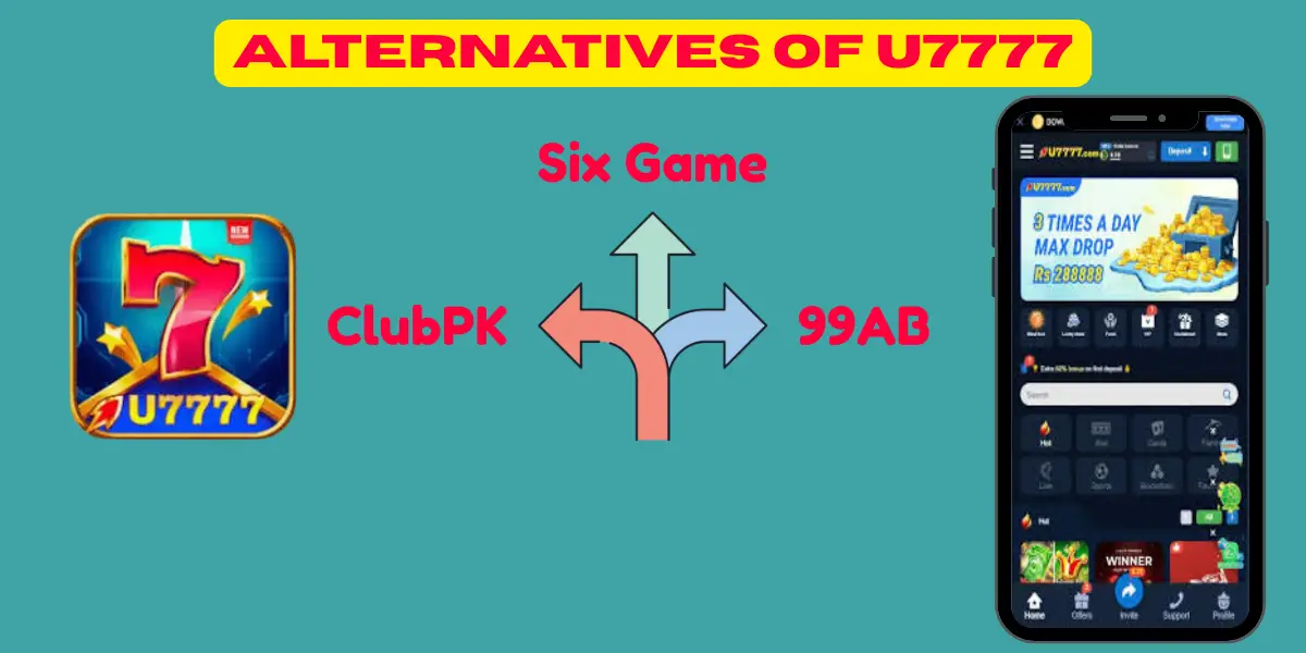 ALternatives to U7777 game